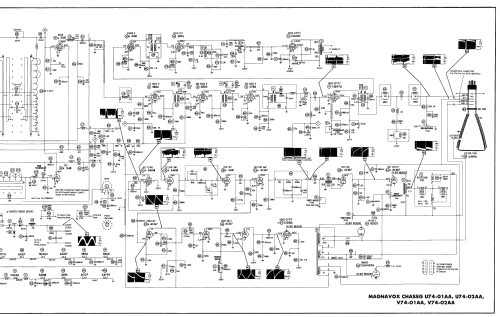 Ch= U74-02-AA 74-Series; Magnavox Co., (ID = 2454274) Fernseh-E