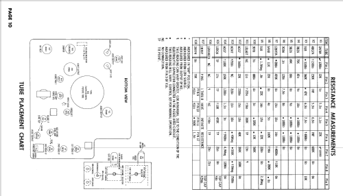 Ch= U74-02-AA 74-Series; Magnavox Co., (ID = 2454277) Fernseh-E