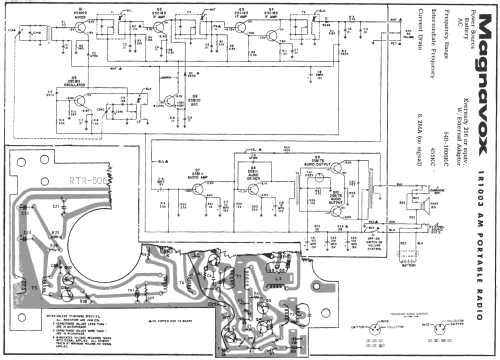 1R1003 ; Magnavox Co., (ID = 207185) Radio