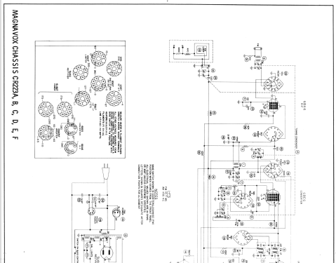 264K CR223E CT246B ; Magnavox Co., (ID = 959839) TV Radio