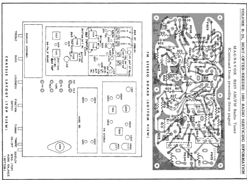 2ST690 Ch= R207; Magnavox Co., (ID = 189640) Radio