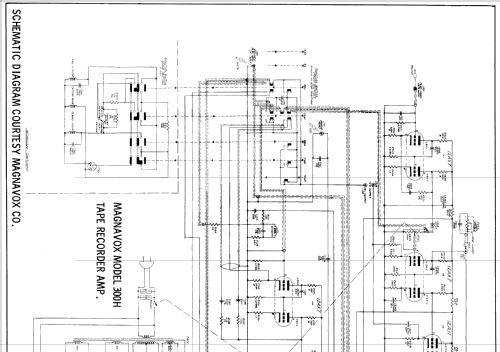 300H ; Magnavox Co., (ID = 770078) Verst/Mix