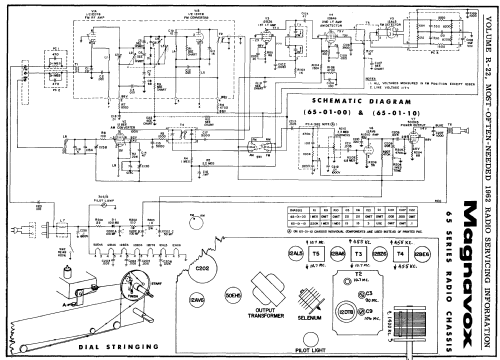 65-01-10 Ch= 65; Magnavox Co., (ID = 159209) Radio