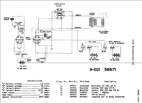 A201 ; Magnavox Co., (ID = 770697) Ampl/Mixer