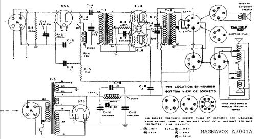 A-3001A ; Magnavox Co., (ID = 796294) Ampl/Mixer