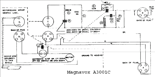 A-3001C ; Magnavox Co., (ID = 796297) Ampl/Mixer