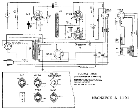 A-1101 ; Magnavox Co., (ID = 796292) Ampl/Mixer