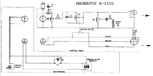 A-1101 ; Magnavox Co., (ID = 796293) Ampl/Mixer