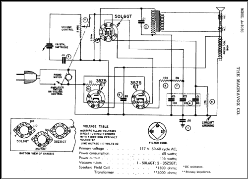 A-205C ; Magnavox Co., (ID = 466917) Sonido-V