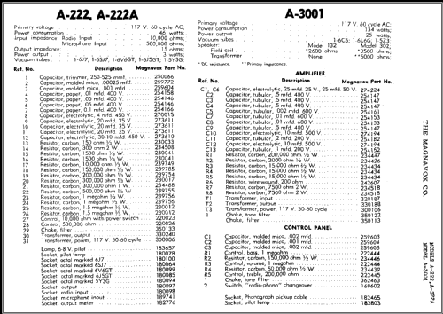 A-3001 ; Magnavox Co., (ID = 467651) Sonido-V