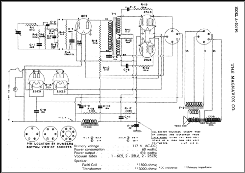 A-307P2 ; Magnavox Co., (ID = 467641) Ampl/Mixer