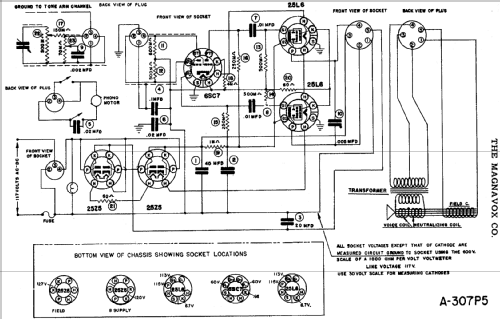 A-307P5 ; Magnavox Co., (ID = 796290) Ampl/Mixer