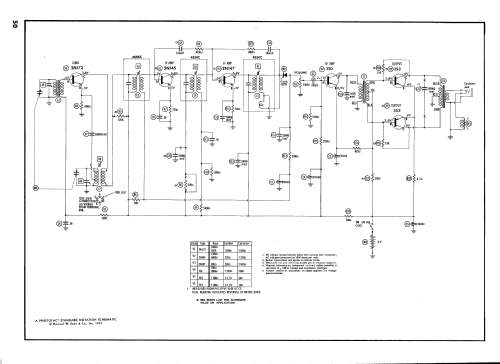 AM-2 Ch= CR729AA, CR729BA and CR729CA; Magnavox Co., (ID = 514659) Radio