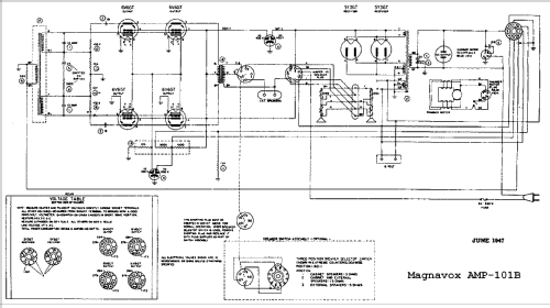 AMP-101B ; Magnavox Co., (ID = 798143) Ampl/Mixer