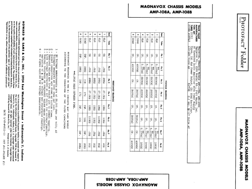 AMP-108A ; Magnavox Co., (ID = 989119) Ampl/Mixer