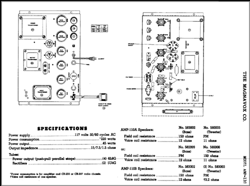 AMP-110 ; Magnavox Co., (ID = 387780) R-Player