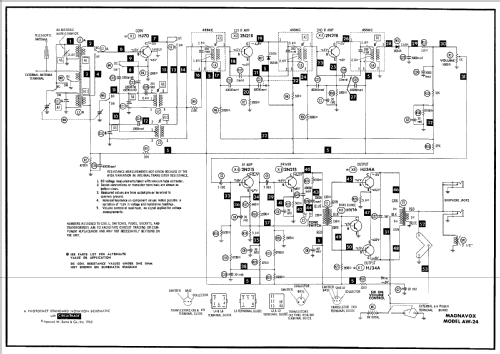 All Wave Super Het. Transistor Seven AW-24; Magnavox Co., (ID = 501739) Radio