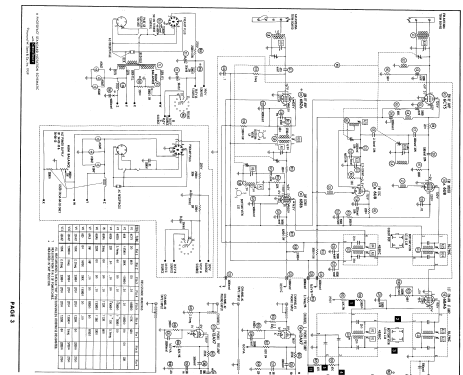 Ch= 54-03-10; Magnavox Co., (ID = 603928) Radio