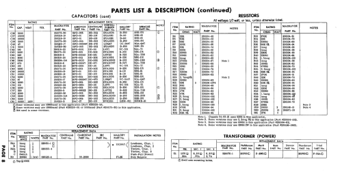 Ch= 54-03-21; Magnavox Co., (ID = 603950) Radio part