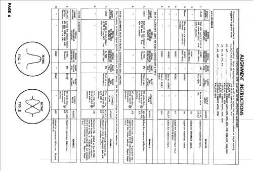 Ch= 54-04-10; Magnavox Co., (ID = 603967) Radio