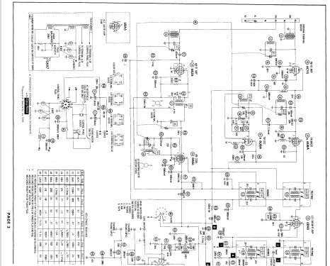 Ch= 57-01-10; Magnavox Co., (ID = 691907) Radio