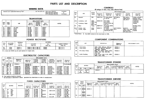 Ch= A505-01-00; Magnavox Co., (ID = 529825) Ampl/Mixer