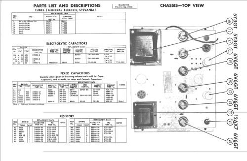 Ch= AMP-142AB; Magnavox Co., (ID = 2122982) Ampl/Mixer