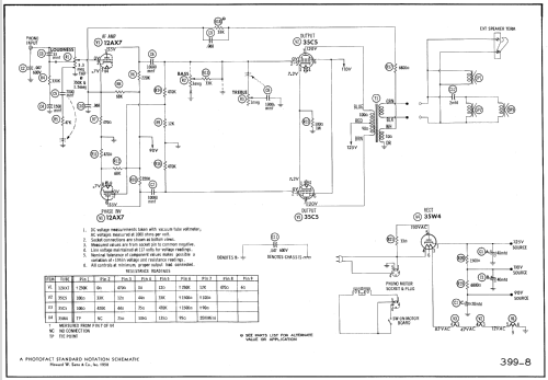 Ch= AMP-166AA; Magnavox Co., (ID = 977245) Ampl/Mixer