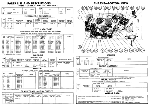 Ch= AMP-167AA; Magnavox Co., (ID = 773187) R-Player