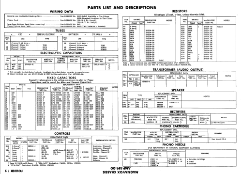 Ch= AMP-189-00; Magnavox Co., (ID = 596285) Reg-Riprod