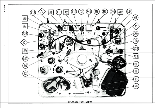 Ch= CMUA490AA 117 Series; Magnavox Co., (ID = 1755956) Televisión
