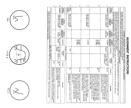 Ch= CMUA490CC 117 Series; Magnavox Co., (ID = 1755987) Television