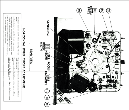 Ch= CMUA497BB 117 Series; Magnavox Co., (ID = 1756378) Televisore