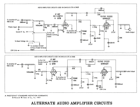 Ch= CMUD495BB 117 Series; Magnavox Co., (ID = 1755543) Televisión