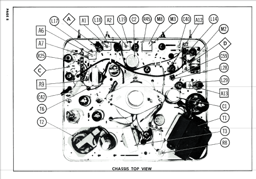 Ch= CMUE493AA 117 Series; Magnavox Co., (ID = 1757505) Television