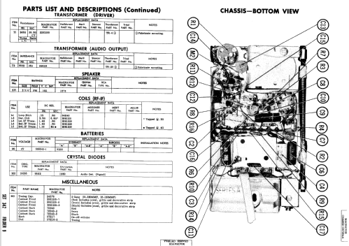 Ch= CR729BA; Magnavox Co., (ID = 530152) Radio