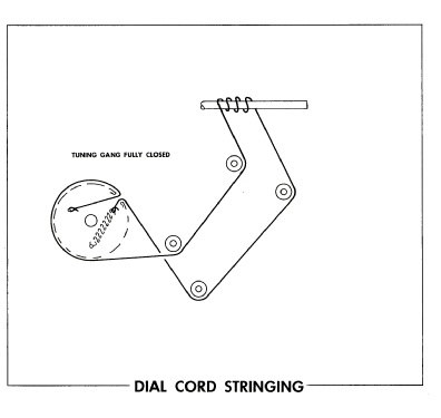 Ch= CR-718; Magnavox Co., (ID = 1770496) Radio