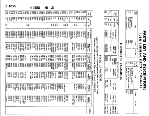 Ch= CR-718; Magnavox Co., (ID = 1770501) Radio