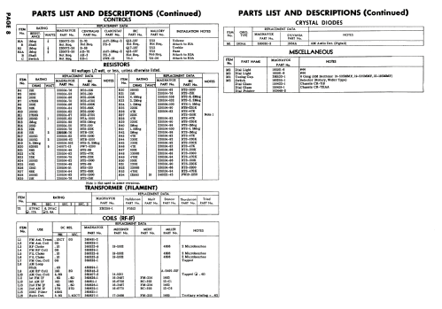 Ch= CR-718; Magnavox Co., (ID = 1770502) Radio