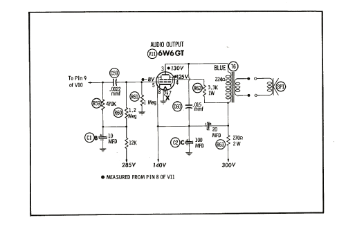 Ch= CTA435AA 250Series; Magnavox Co., (ID = 1910236) Television