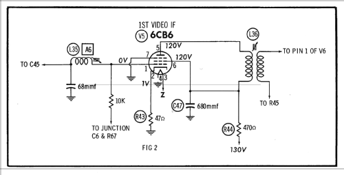 Ch= CTB405CE 300 Series; Magnavox Co., (ID = 2170385) Télévision