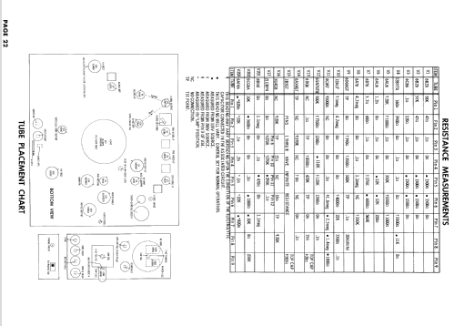 Chassis Ch= U25-05AA; Magnavox Co., (ID = 833882) Television