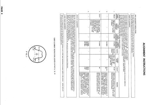 Chassis Ch= U25-07AA; Magnavox Co., (ID = 833912) Televisore