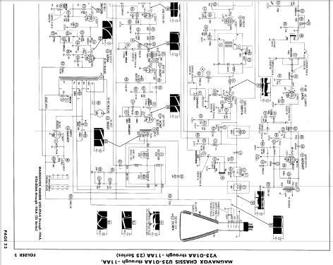 Chassis Ch= U25-07AA; Magnavox Co., (ID = 833931) Televisore