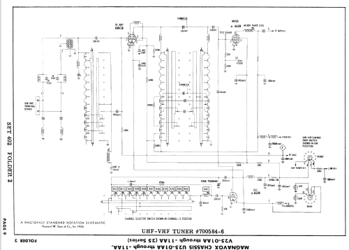 Chassis Ch= U25-09AA; Magnavox Co., (ID = 833964) Televisore