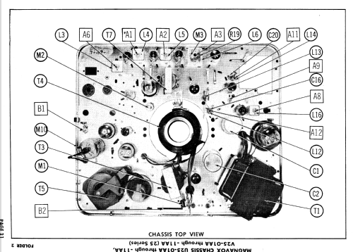 Chassis Ch= U25-11AA; Magnavox Co., (ID = 834027) Televisore