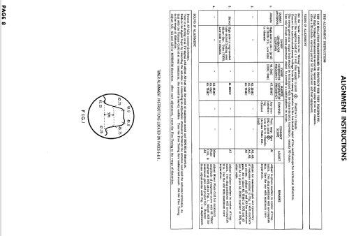 Ch= U27-01AA; Magnavox Co., (ID = 787719) Television