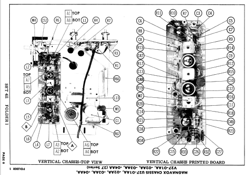 Ch= U27-04AA; Magnavox Co., (ID = 787780) Television