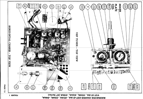 Ch= U27-04AA; Magnavox Co., (ID = 787784) Television