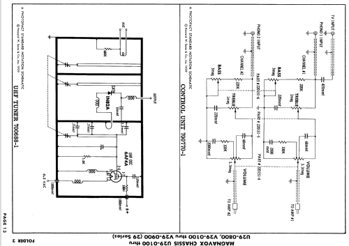 Ch= U29-0100 thru U29-0800; Magnavox Co., (ID = 893652) Television